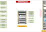 design network, hld, lld, logical, physical and rack diagram